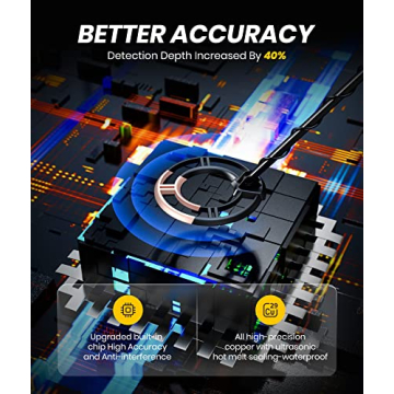 EENOUR Metal Detector - Waterproof and User-Friendly