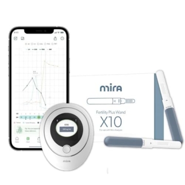 Discover Your Cycle with the Mira Plus Fertility Monitor & Ovulation Test Kit