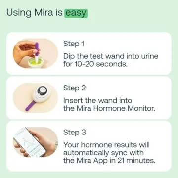Mira Plus Fertility Monitor & Ovulation Test Kit