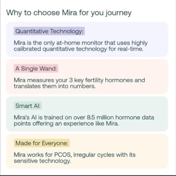Mira Plus Fertility Monitor & Ovulation Test Kit