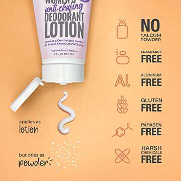DRYYD Womens Deodorant Lotion For Anti Chafing, 5oz Tube, Talc Free Body Powder, No Talcum Powder, Feminine Hygiene, Sweat Itch Cream, Prevent Sweat On Breasts Inner Thighs and Butt, Gift For Women