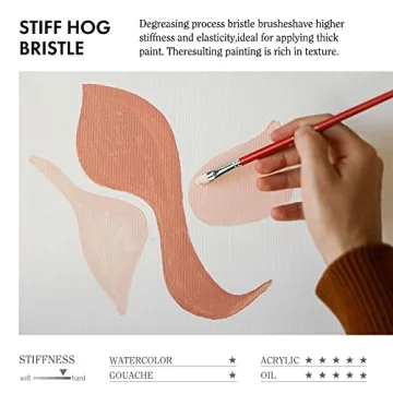 ARTIFY 41-Piece Long Handle Paint Brushes Set