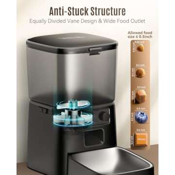 oneisall Automatic Cat Feeder, WiFi Cat Food Dispenser with App Remote Control, Auto Cat Feeder for Dry Food, Timed Cat Feeder with Portion Control for Small Pets Indoor