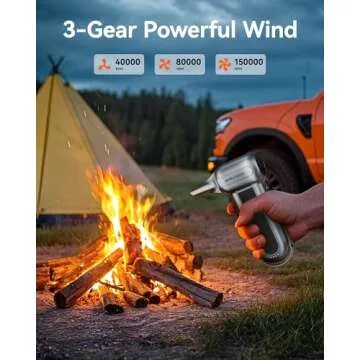 WOLFBOX MF100 Electric Air Duster - Cordless & Powerful