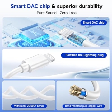 Apple MFi Certified 2-in-1 Charging & Audio Adapter