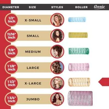 Annie XL Wire Mesh Hair Rollers – Perfect for Quick Curls