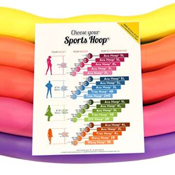 Weighted Hula Hoop, ACU Hoop 4M - 4 lb Medium, Weight Loss Fitness Workout Sports Hoop with ridges. (Rainbow Colors)