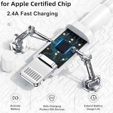 USB C to Lightning Cable 10ft, for Apple Certified 2Pack iPhone Fast Charger Cable,Type C Port Suppo...