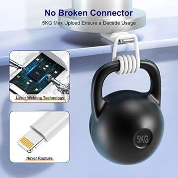 USB C to Lightning Cable 10ft, for Apple Certified 2Pack iPhone Fast Charger Cable,Type C Port Support Long Apple Charging Cord 10 Foot for iPhone 14 Pro Max/13 Pro/13/12 mini/11/X/XS/8/7 Plus/iPad