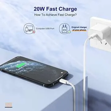 USB C to Lightning Cable 10ft, for Apple Certified 2Pack iPhone Fast Charger Cable,Type C Port Support Long Apple Charging Cord 10 Foot for iPhone 14 Pro Max/13 Pro/13/12 mini/11/X/XS/8/7 Plus/iPad