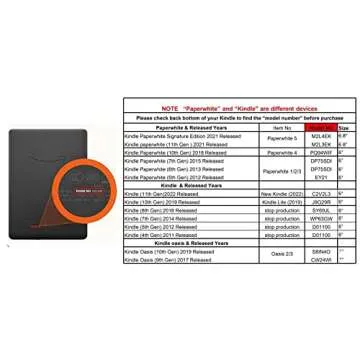 Zcooooool Case for 6" Amazon Kindle 10th Generation (2019 Released) Cover Reinforced Corners Kindle ...