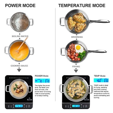 Duxtop Portable Induction Cooktop with LCD Touch Sensor
