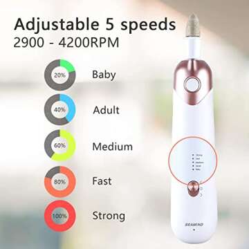 Professional Electric Manicure Pedicure Kit for All