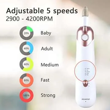 Professional Electric Manicure Pedicure Kit for All