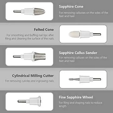 Professional Electric Manicure Pedicure Kit for All