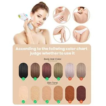 IPL Hair Removal Device for Men & Women | Smooth Skin at Home