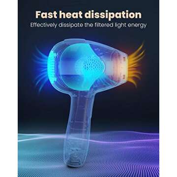 IPL Hair Removal Device for Men & Women | Smooth Skin at Home