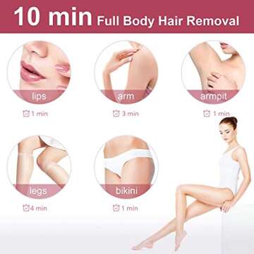 IPL Hair Removal Device for Men & Women | Smooth Skin at Home