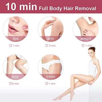 IPL Hair Removal Device for Men & Women | Smooth Skin at Home