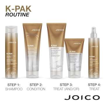 Joico K-Pak Hydrator Intense Treatment | For Dry, Damaged Hair | Boost Shine | Improve Elasticity | Instant Hydration & Softness | With Keratin & Evening Primrose Oil | 8.5 Fl Oz