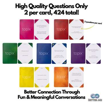 TOPIX - 424 Conversation Starters for All Occasions
