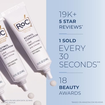 RoC Retinol Under Eye Cream for Dark Circles & Puffiness