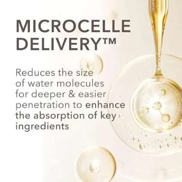 Advanced 3D Serum for Immediate Skin Repair and Plumping