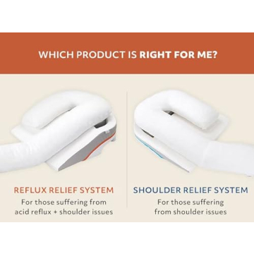MedCline Reflux Relief System for Acid Reflux Comfort