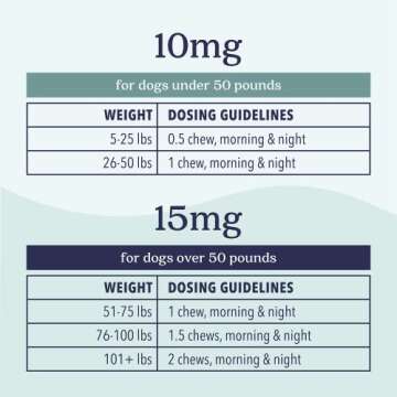 ELLEPET Calm Chews for Large Dogs | Stress Relief & Wellness