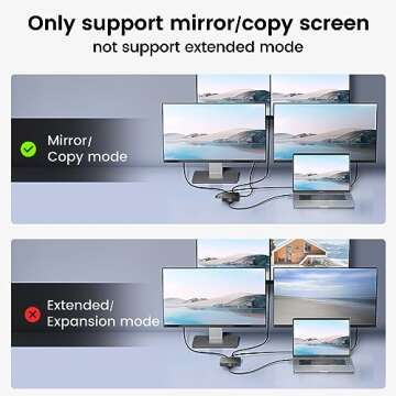 avedio links HDMI Splitter 1 in 4 Out with HDMI Cable, 4K HDMI Splitter 1X4 Mirror Screen, USB Power...