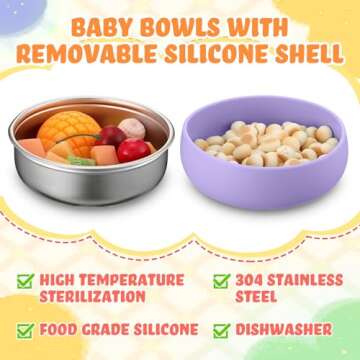 Nuogo 4 Pcs 304 Stainless Steel Baby Bowls with Removable Silicone Shell Toddler Bowls Kids Bowls Anti Scald Snack Container for Food Feeding, Dishwasher Safe (Classic Color)