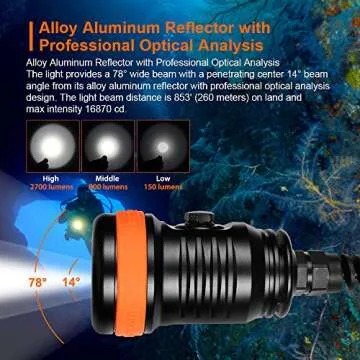 ORCATORCH D620 V2.0 2700 Lumen Primary Canister Dive Light for Scuba Diving