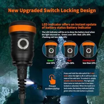 ORCATORCH D620 V2.0 2700 Lumen Dive Light for Scuba
