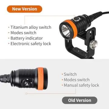 ORCATORCH D620 V2.0 2700 Lumen Dive Light for Scuba