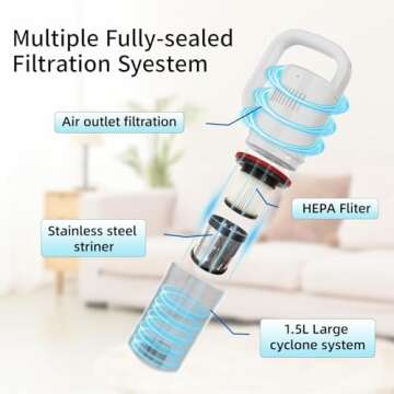 KEROMEE Cordless Vacuum Cleaner, Handheld Stick Small Lightweight Vacuum for Home Pet Hair Hardwood Floor Cat Litter Area Rug Cleaning