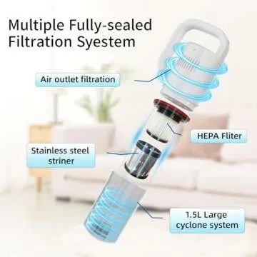 KEROMEE Cordless Vacuum Cleaner, Handheld Stick Small Lightweight Vacuum for Home Pet Hair Hardwood Floor Cat Litter Area Rug Cleaning