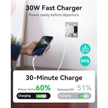 USB-C Charger Block, 30W GaN 2 Port Fast Charging w/Built-in Retractable C Cable & Foldable Plug, PD...