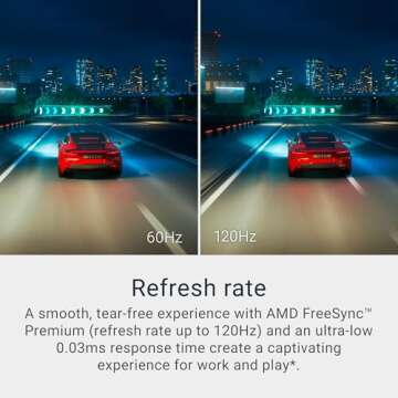 Dell 27 Plus 4K Monitor - Exceptional Clarity & Performance