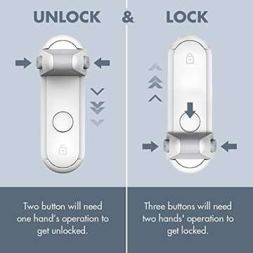 EUDEMON Childproof Door Lever Lock, Baby Safety Door Handle Lock, Easy to Install and Use Adhesive no Tools Need or Drill (White, 2 Pack)