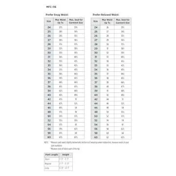 Red Kap Men's Cargo Pants: Durable Workwear for All Seasons