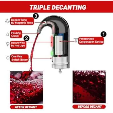 Instant Electric Wine Aerator Dispenser for All Wine Types