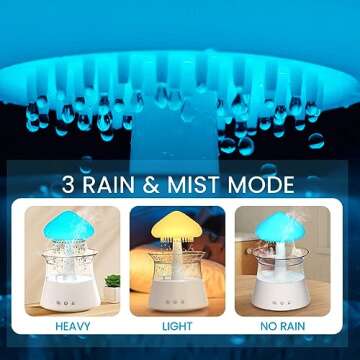 Diffuserlove Cloud Humidifier Rain Water Drip Diffuser Humidifier with Remote Waterfall Lamp Mushroom Humidifier Rain Sounds White Noise Humidifier Air Humidifiers for Bedroom Desk