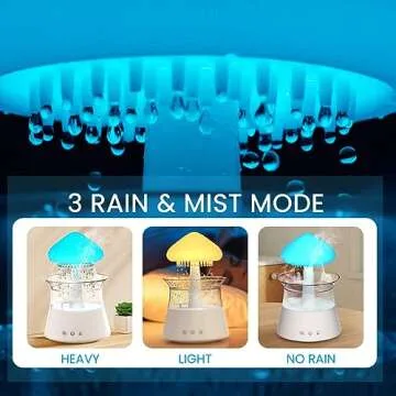 Diffuserlove Cloud Humidifier Rain Water Drip Diffuser Humidifier with Remote Waterfall Lamp Mushroom Humidifier Rain Sounds White Noise Humidifier Air Humidifiers for Bedroom Desk