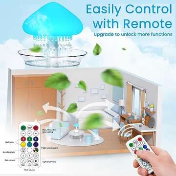 Diffuserlove Cloud Humidifier Rain Water Drip Diffuser Humidifier with Remote Waterfall Lamp Mushroom Humidifier Rain Sounds White Noise Humidifier Air Humidifiers for Bedroom Desk