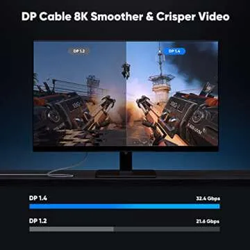 Capshi 8K 4K DisplayPort Cable 1.4, 10FT DP Cable [VESA Certified, 8K@60Hz, 4K@144Hz, 2K@240Hz/165Hz/144Hz], Bradied 32.4Gbps High Speed Display Port Cable for Gaming Monitor, HDR/HDCP/FreeSync/G-Sync
