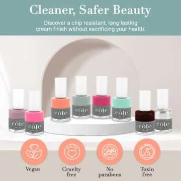 Côte Nail Polish No. 32 - Classic Red Vegan Polish