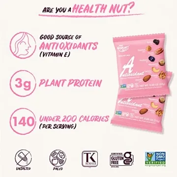 Daily Gourmet Nuts - Healthy Unsalted Nut Snack Packs