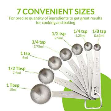 Spring Chef Stainless Steel Measuring Spoons Set of 8 with Leveler, Round Metal Teaspoon & Tablespoo...