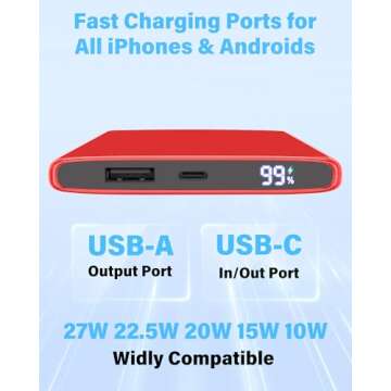 Portable Charger 10000mAh - 27W 22.5W Fast Charging Power Bank With Built in Cables, USB C In Out Po...