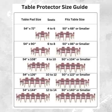 Quality Table Pad Protector for Spills and Scratches